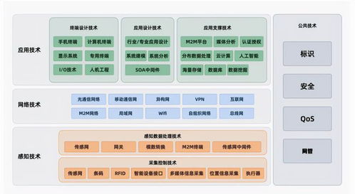 商米科技產(chǎn)品外購依賴度高，毛利率承壓與技術(shù)服務(wù)前景并存