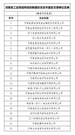 河南公布22家工業(yè)網(wǎng)絡(luò)與數(shù)據(jù)安全支撐單位，夯實(shí)數(shù)字化轉(zhuǎn)型安全底座